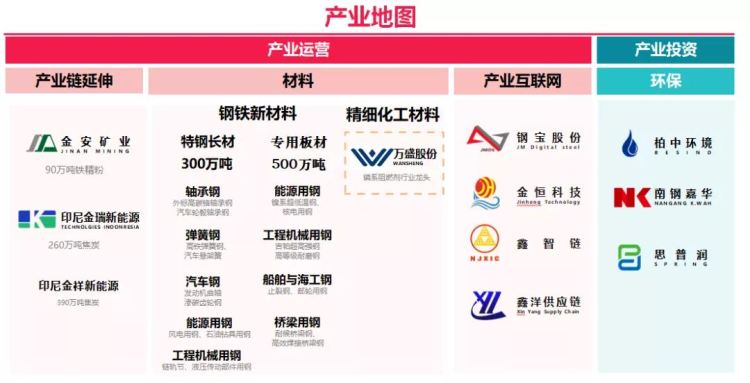 兴发xf(中国区)游戏有限公司