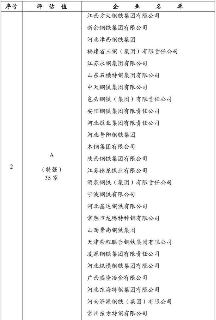 兴发xf(中国区)游戏有限公司