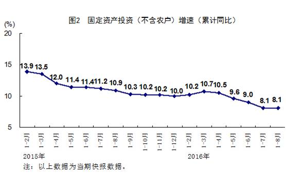 兴发xf(中国区)游戏有限公司