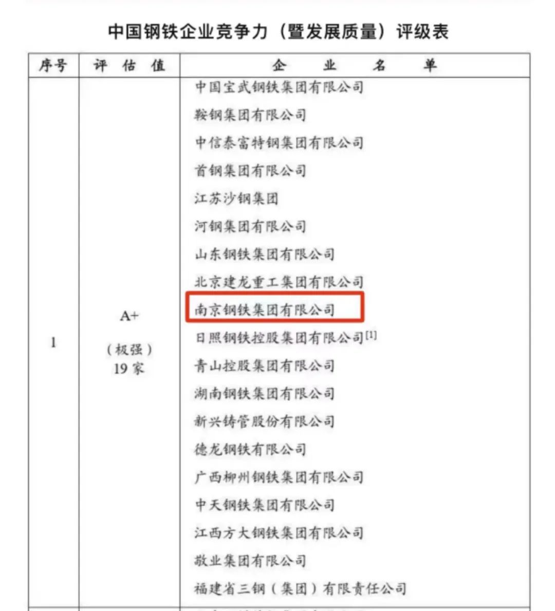 兴发xf(中国区)游戏有限公司