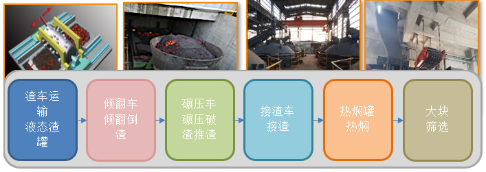兴发xf(中国区)游戏有限公司
