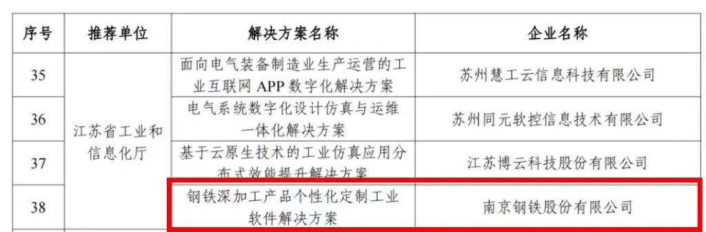 兴发xf(中国区)游戏有限公司