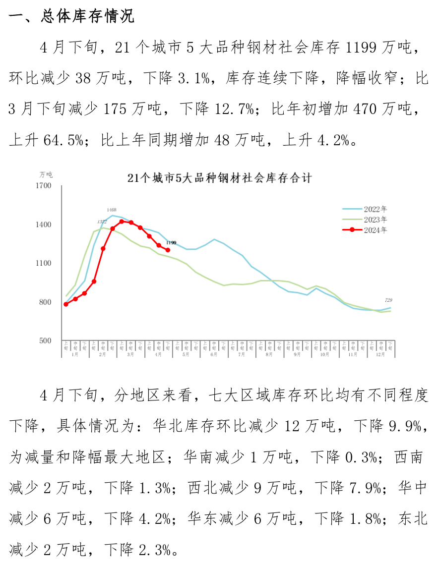 兴发xf(中国区)游戏有限公司
