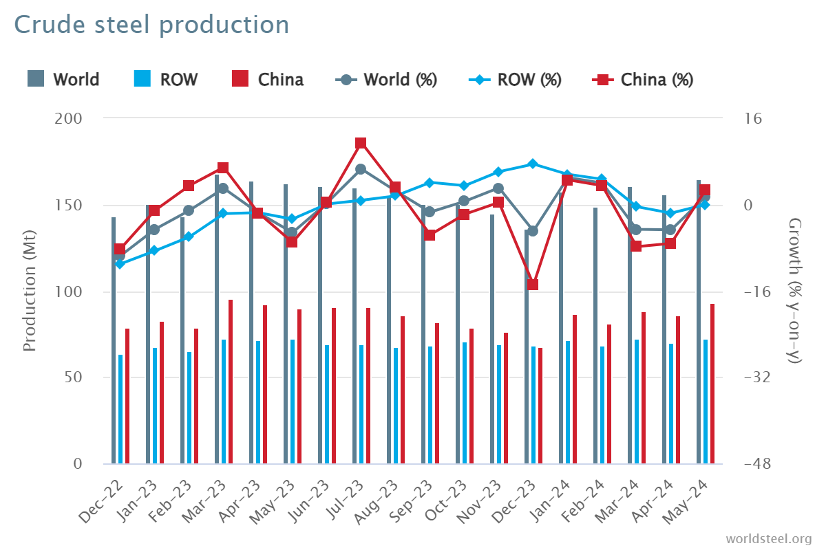 兴发xf(中国区)游戏有限公司