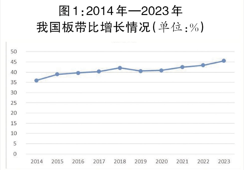 兴发xf(中国区)游戏有限公司