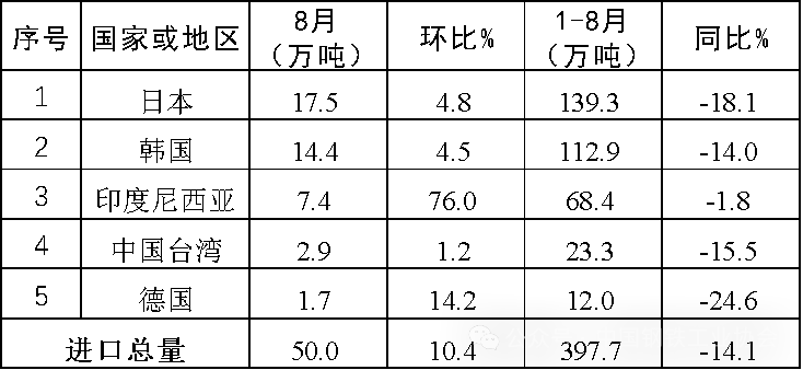 兴发xf(中国区)游戏有限公司