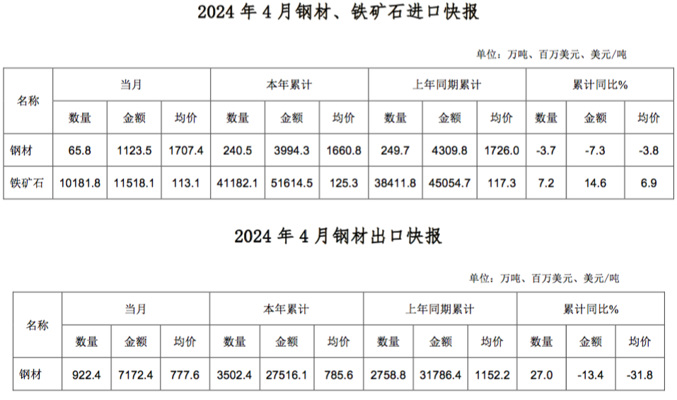 兴发xf(中国区)游戏有限公司