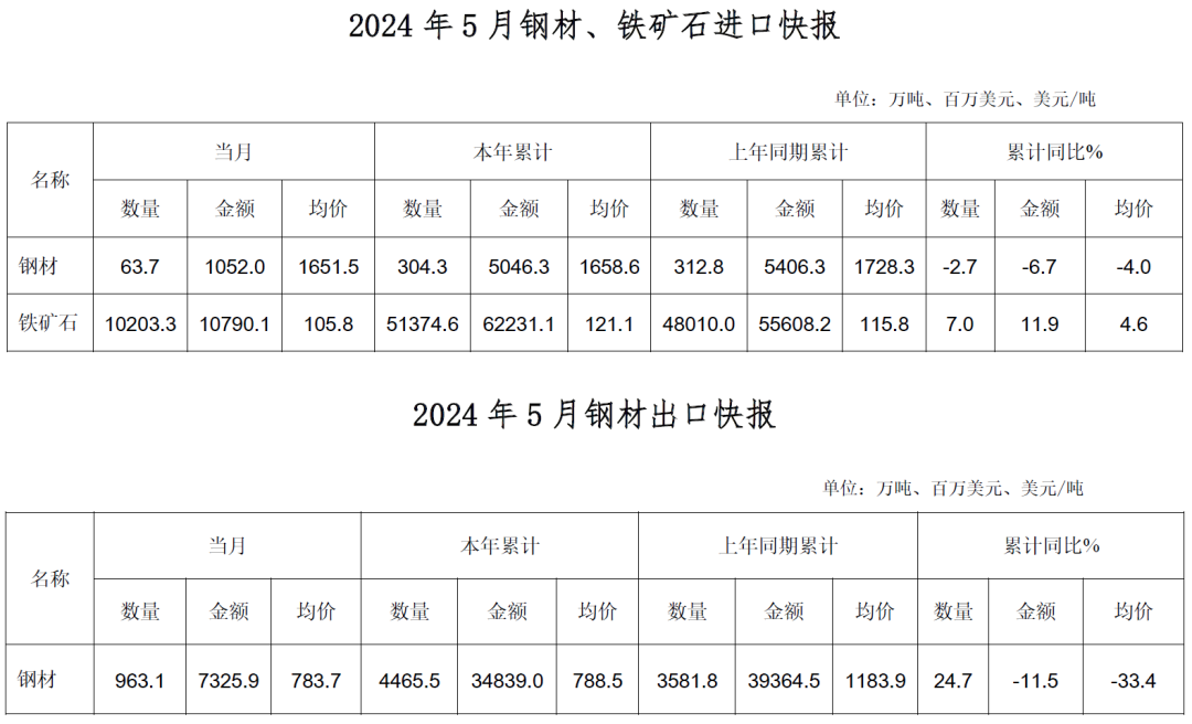 兴发xf(中国区)游戏有限公司
