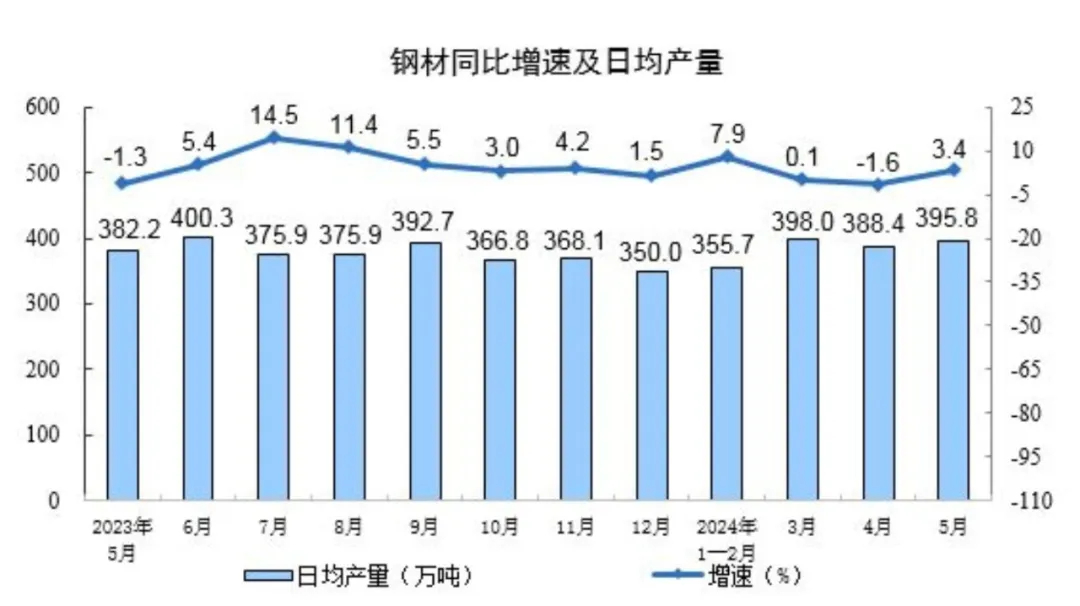 兴发xf(中国区)游戏有限公司