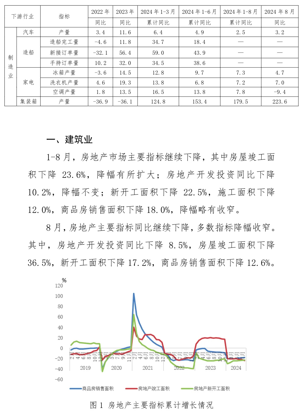 兴发xf(中国区)游戏有限公司