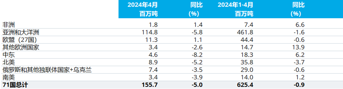 兴发xf(中国区)游戏有限公司