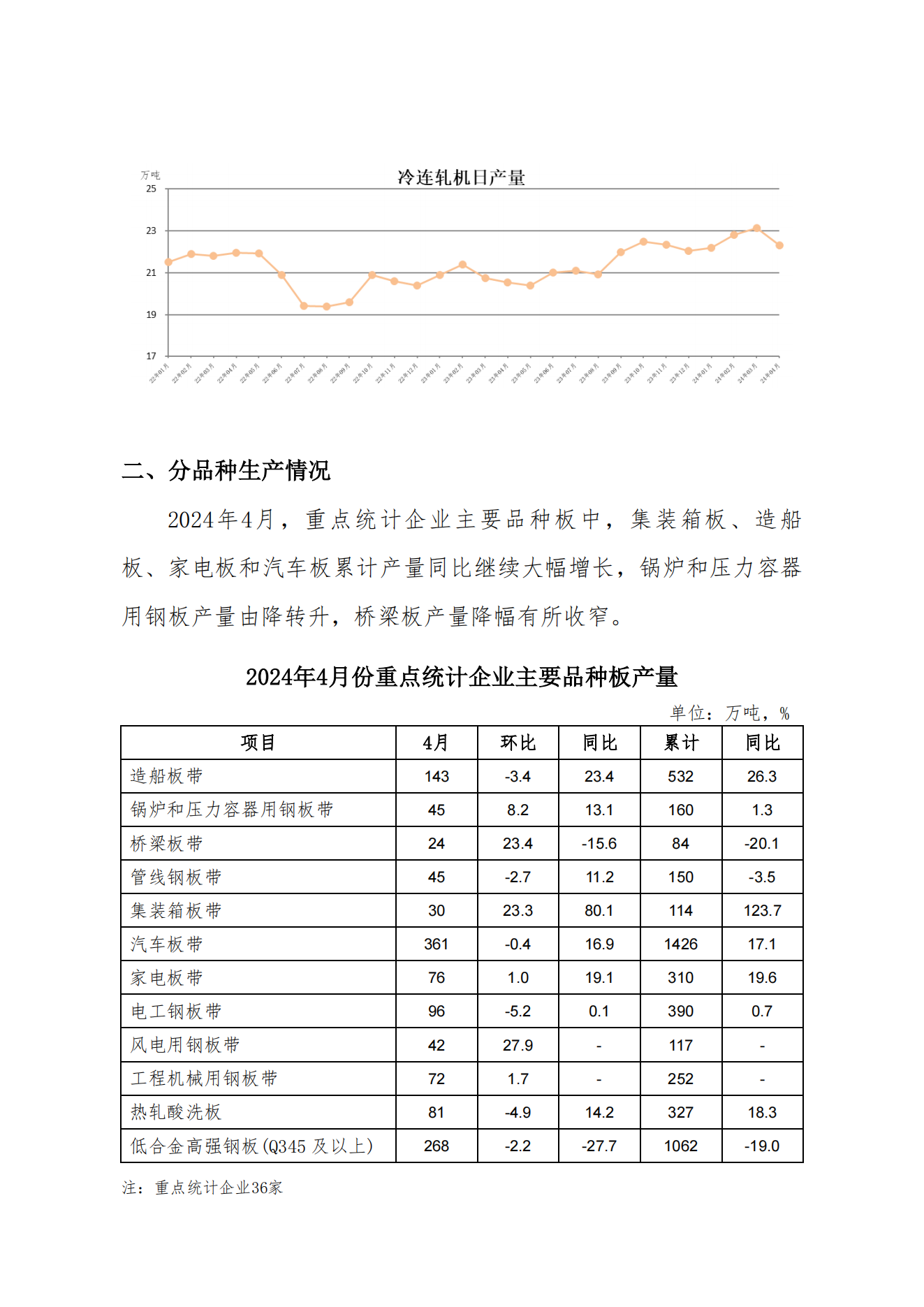 兴发xf(中国区)游戏有限公司