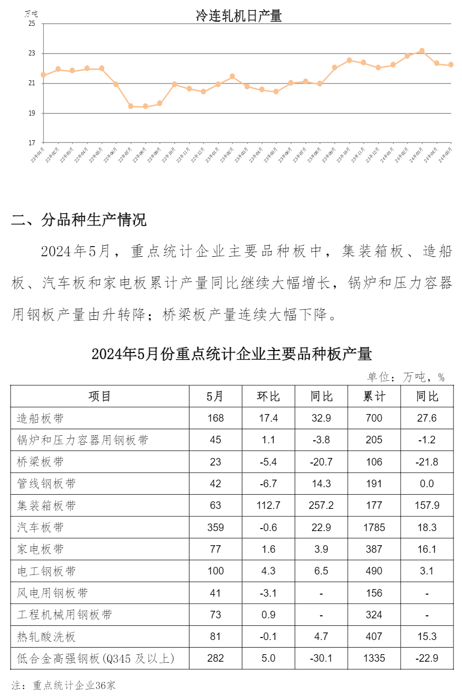 兴发xf(中国区)游戏有限公司