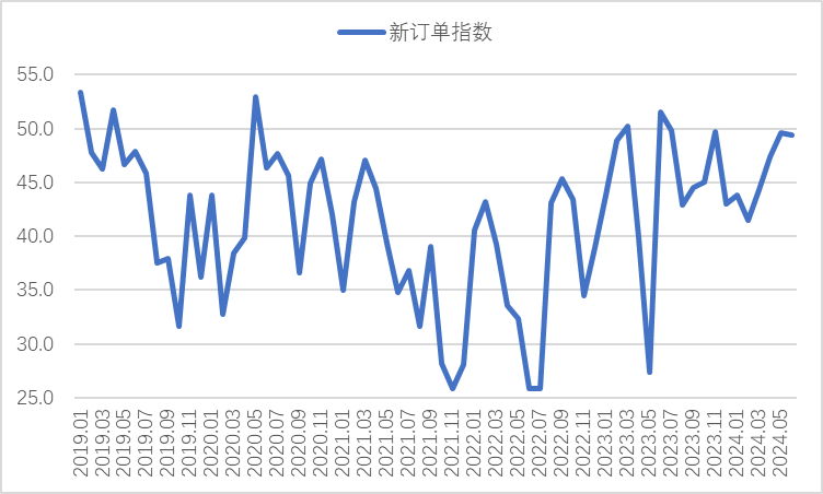 兴发xf(中国区)游戏有限公司