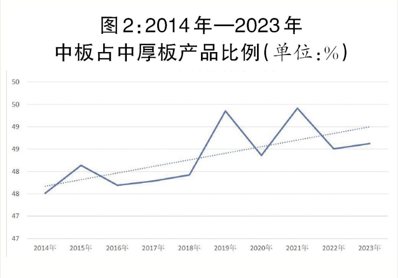 兴发xf(中国区)游戏有限公司