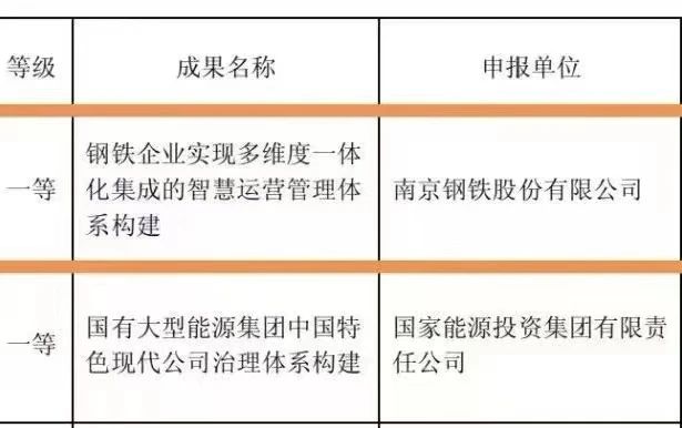兴发xf(中国区)游戏有限公司