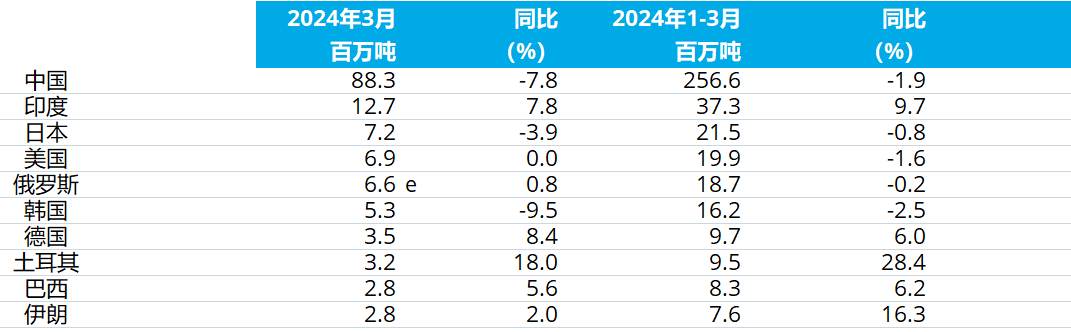 兴发xf(中国区)游戏有限公司