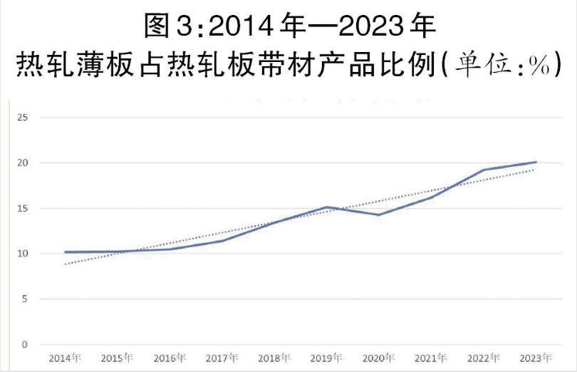 兴发xf(中国区)游戏有限公司