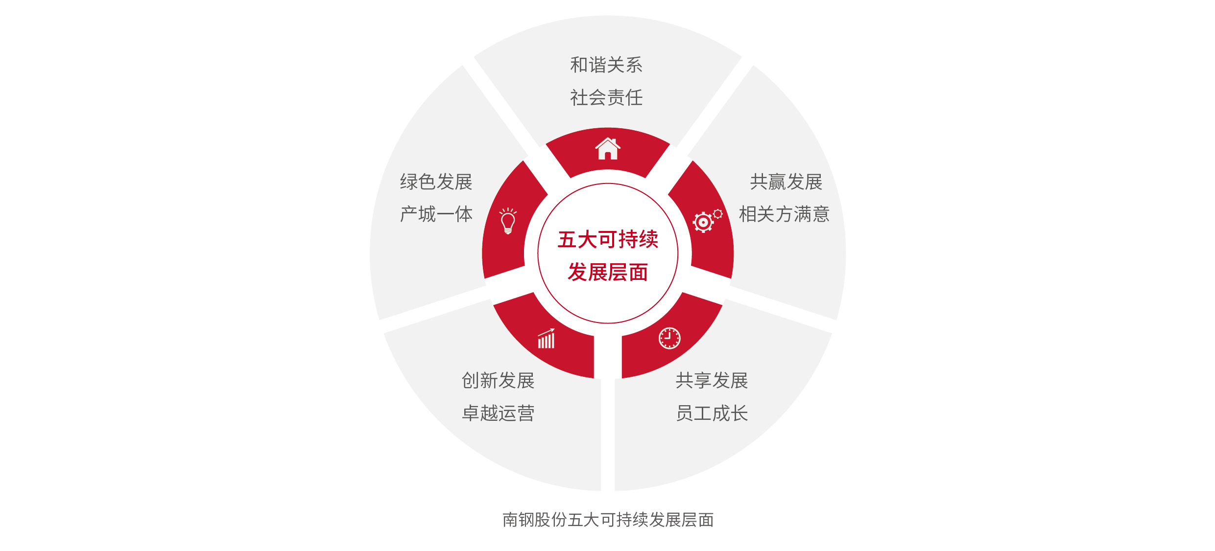兴发xf(中国区)游戏有限公司