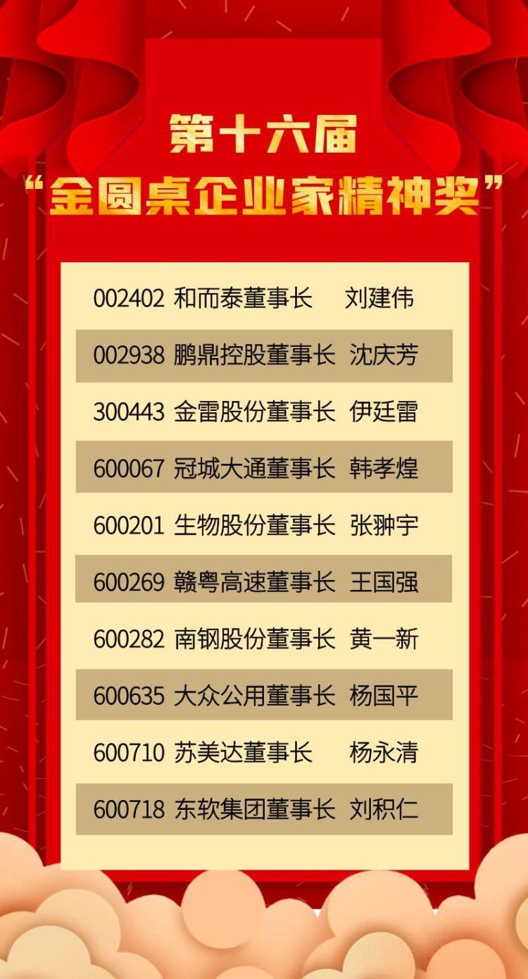 兴发xf(中国区)游戏有限公司