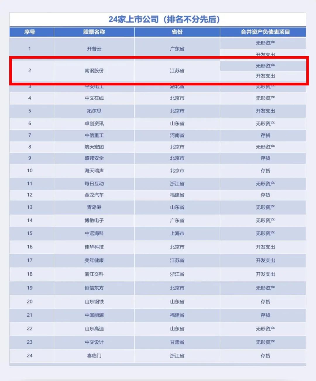 兴发xf(中国区)游戏有限公司