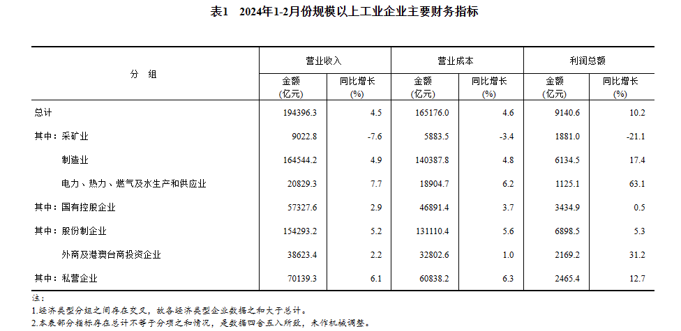 兴发xf(中国区)游戏有限公司