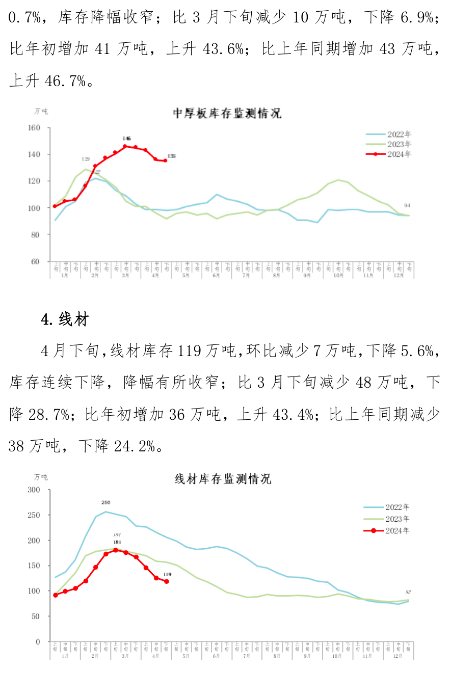 兴发xf(中国区)游戏有限公司