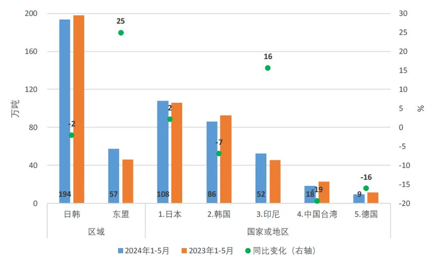 兴发xf(中国区)游戏有限公司