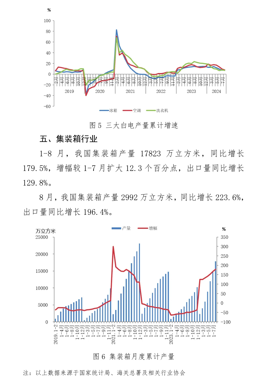 兴发xf(中国区)游戏有限公司