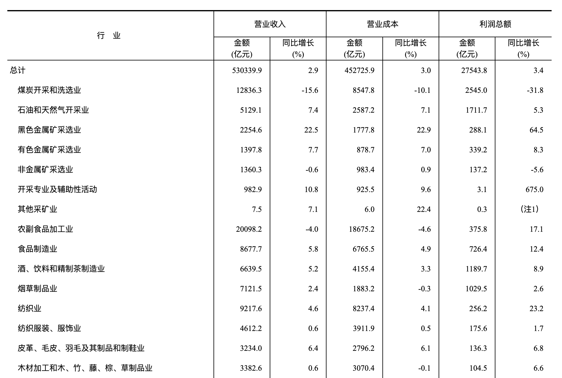 兴发xf(中国区)游戏有限公司