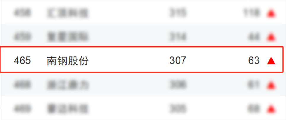 兴发xf(中国区)游戏有限公司