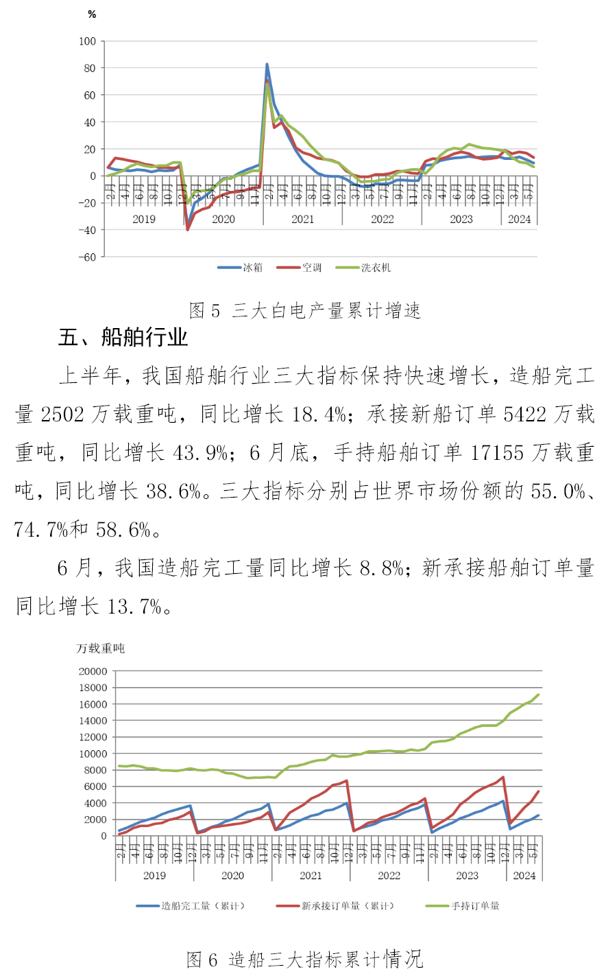兴发xf(中国区)游戏有限公司