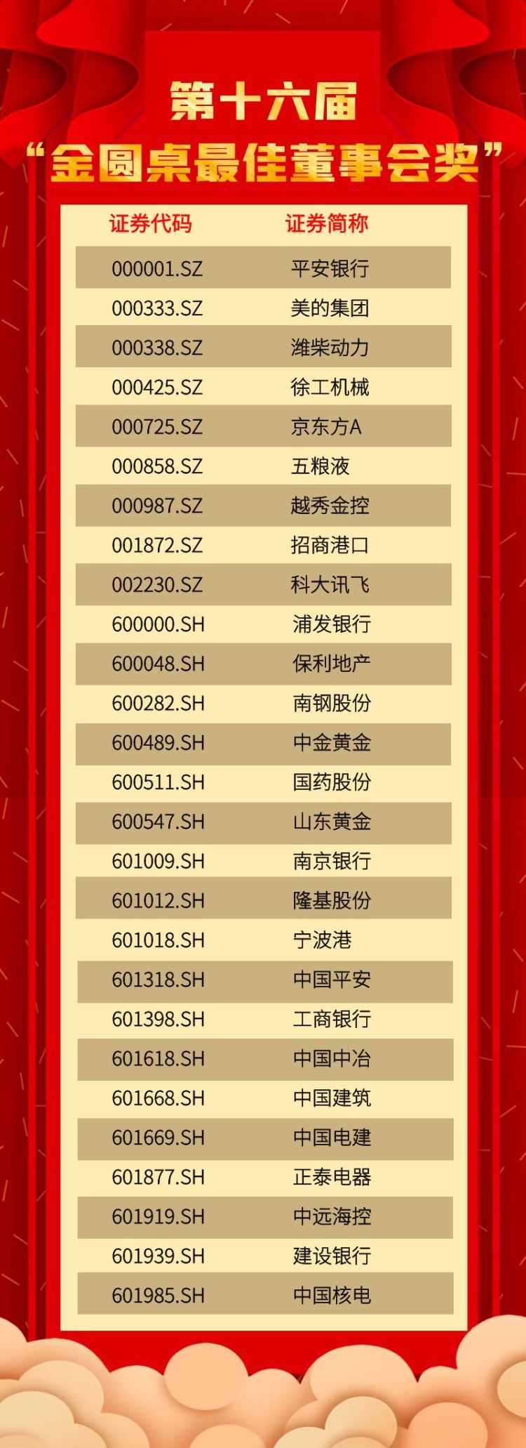 兴发xf(中国区)游戏有限公司