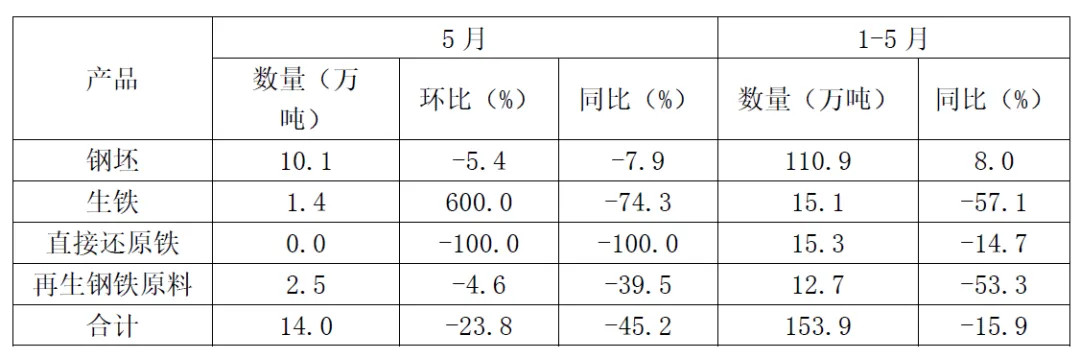 兴发xf(中国区)游戏有限公司
