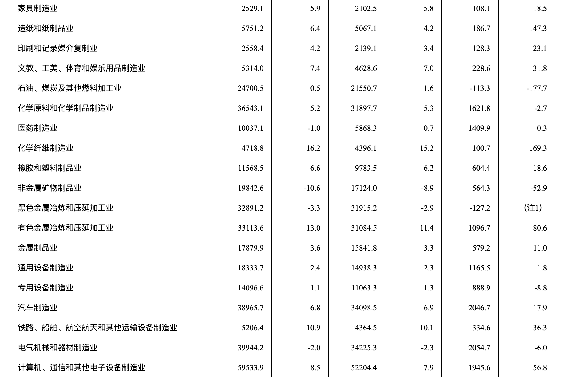 兴发xf(中国区)游戏有限公司