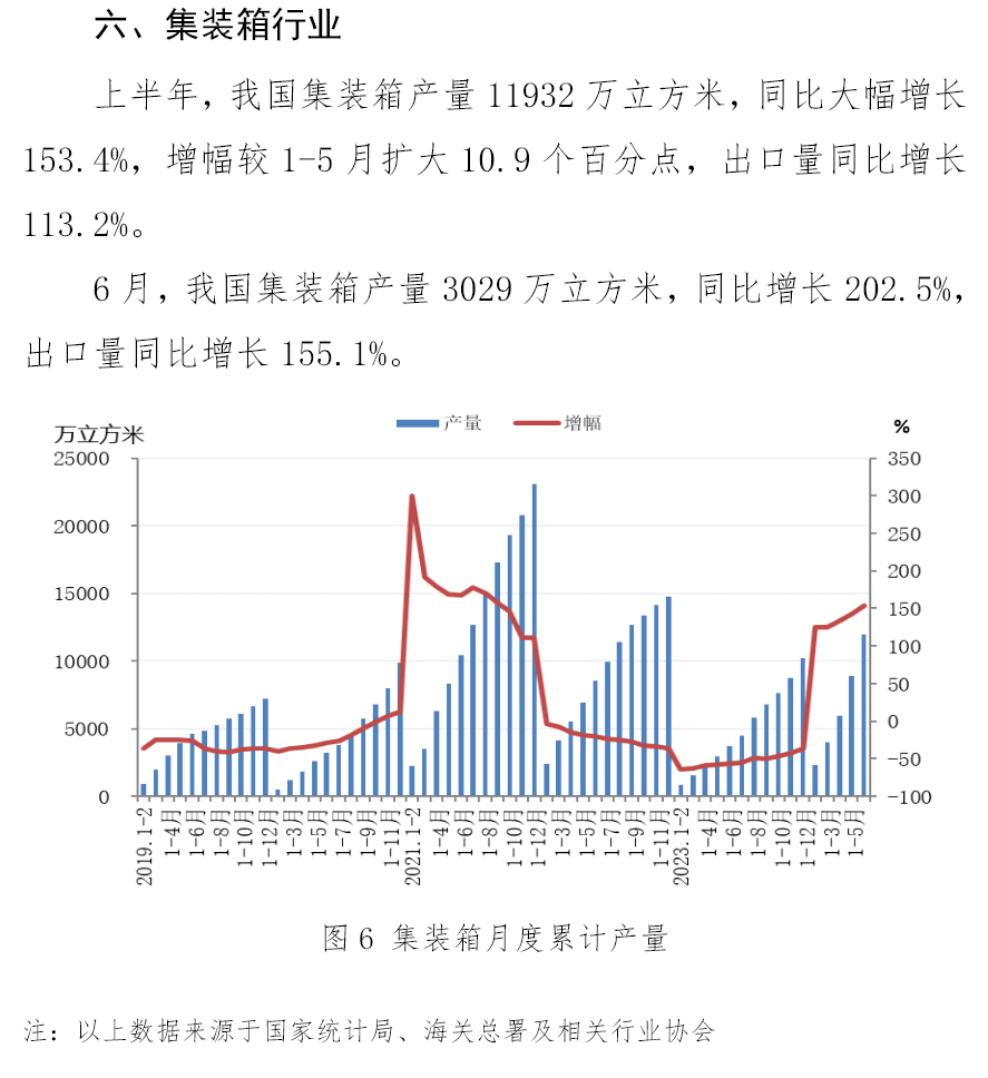兴发xf(中国区)游戏有限公司