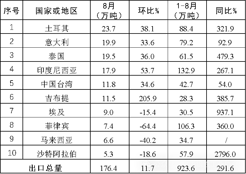 兴发xf(中国区)游戏有限公司