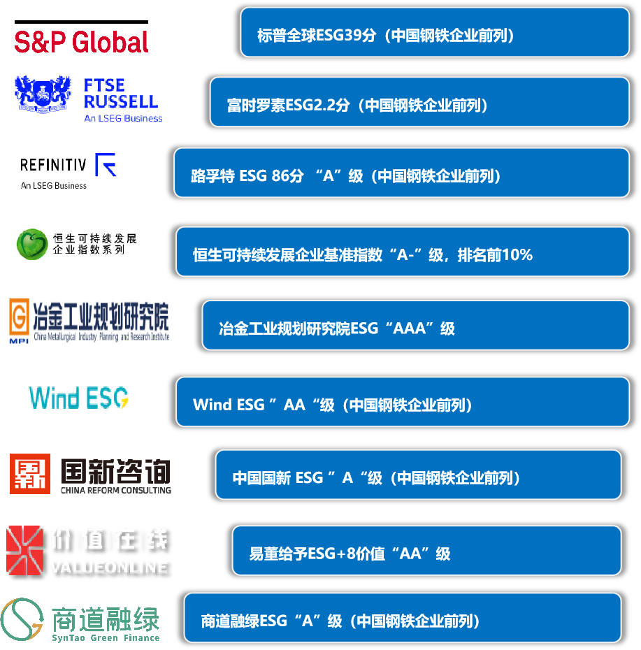 兴发xf(中国区)游戏有限公司